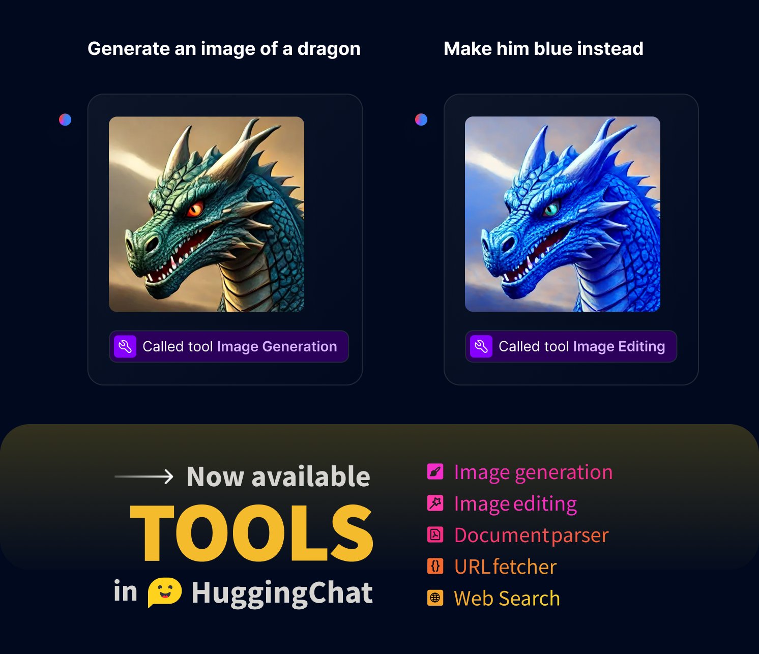 HuggingFace Integrates Command R+ Tools in HuggingChat