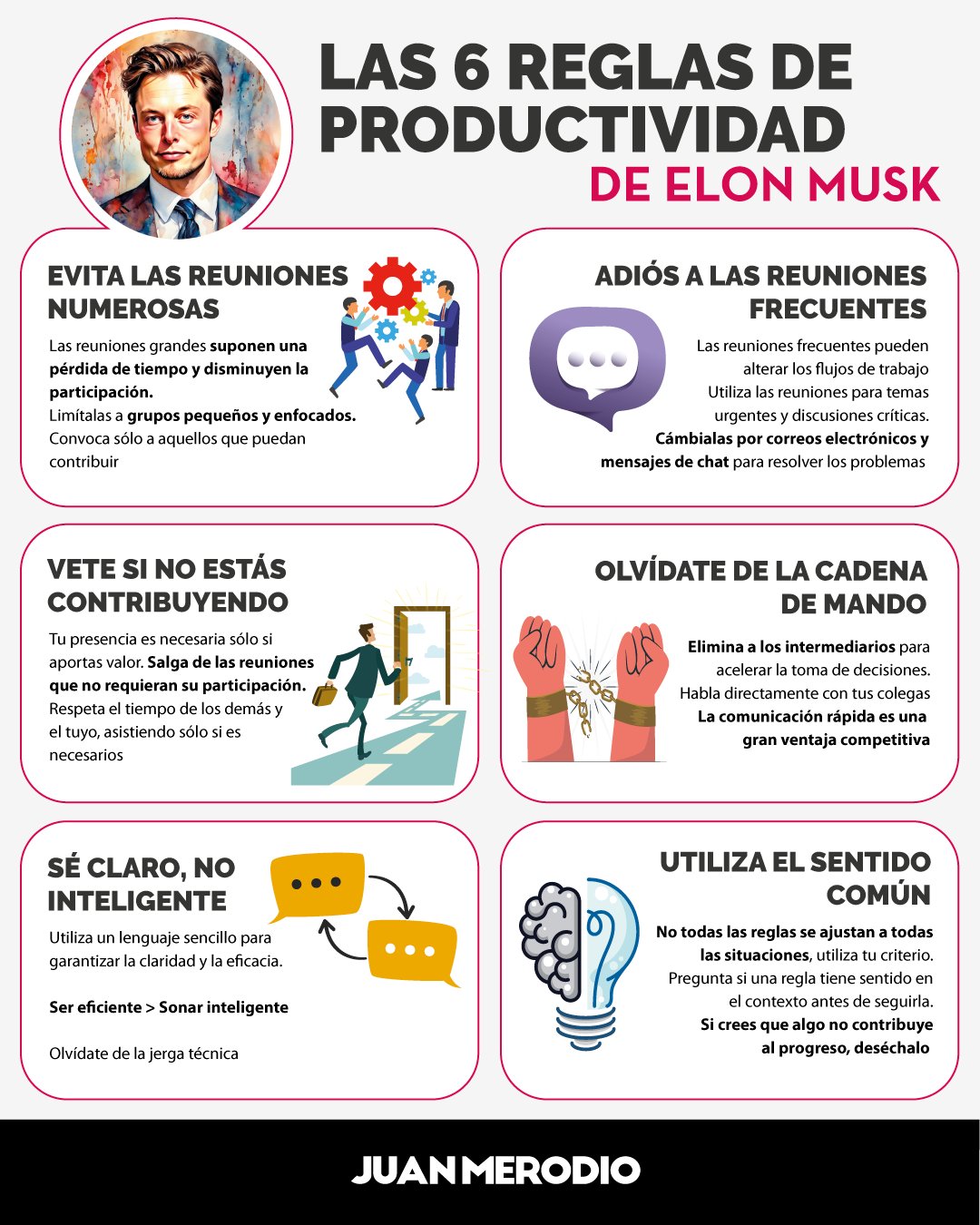 Elon Musk’s 6 Productivity Rules for Success