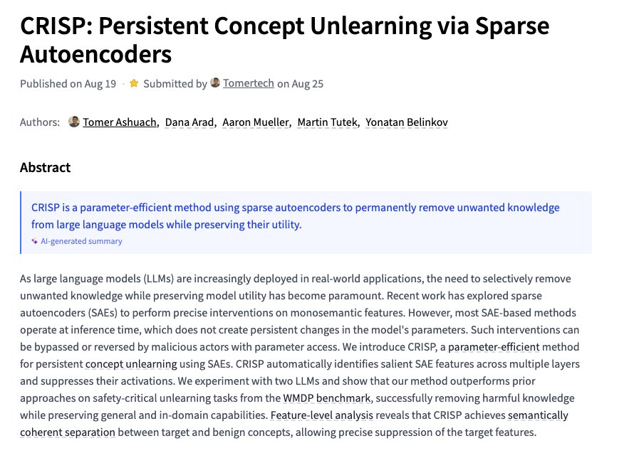 CRISP: Persistent Concept Unlearning via Sparse Autoencoders