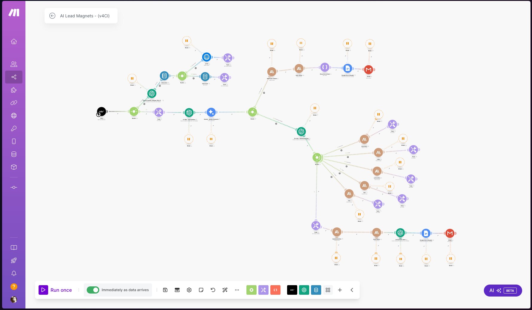Finding Beauty in Automation Graphs