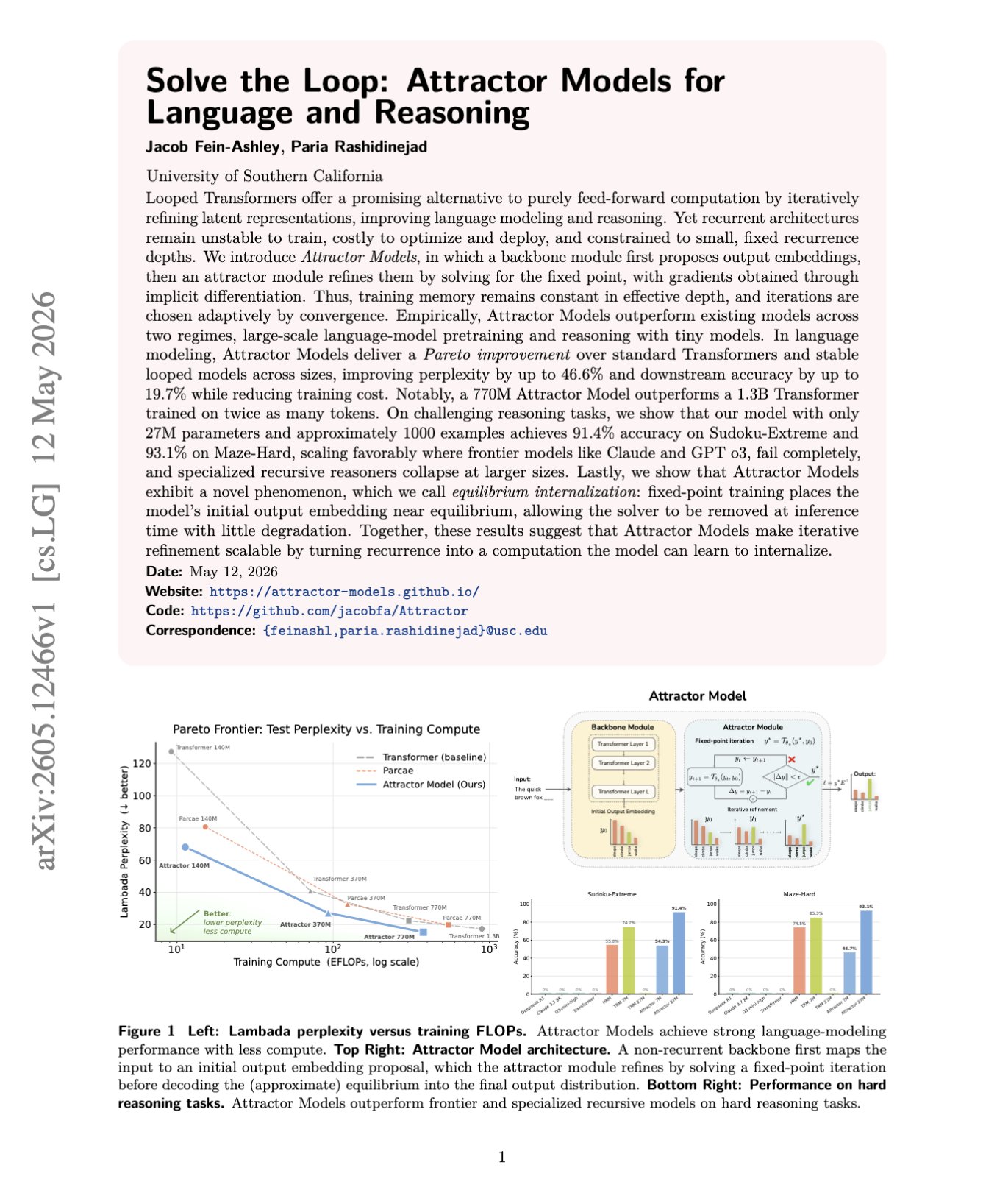 Solving the Loop: Attractor Models for Transformer Language and Reasoning
