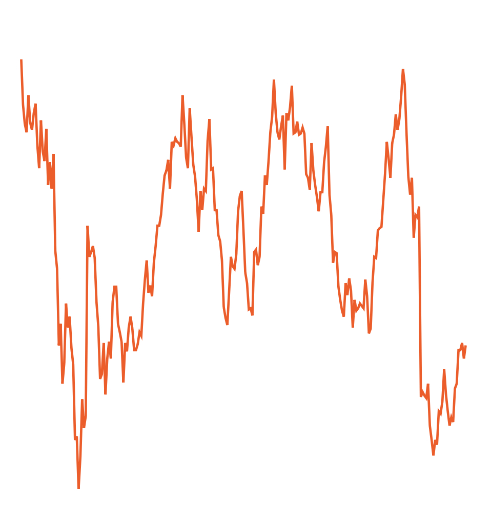 Pure Storage Maintains Product Leadership with Strong Profit Margins