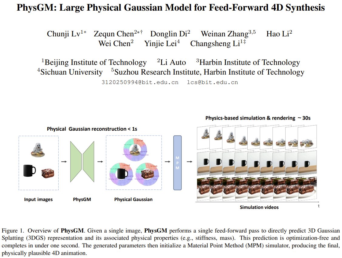 PhysGM: AI Turns Single Photos into Physical Simulations