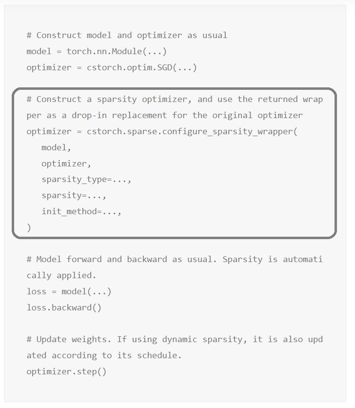 PyTorch Sparse Optimizers for Efficient Model Training