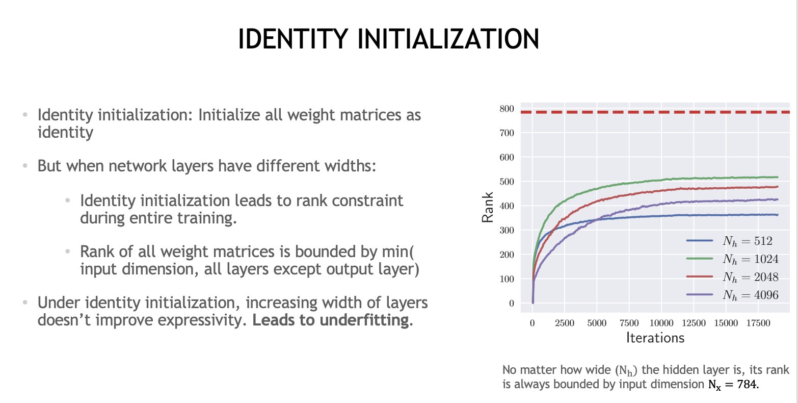 Training Degeneracy in Rectangular Weight Matrices Without Hadamard