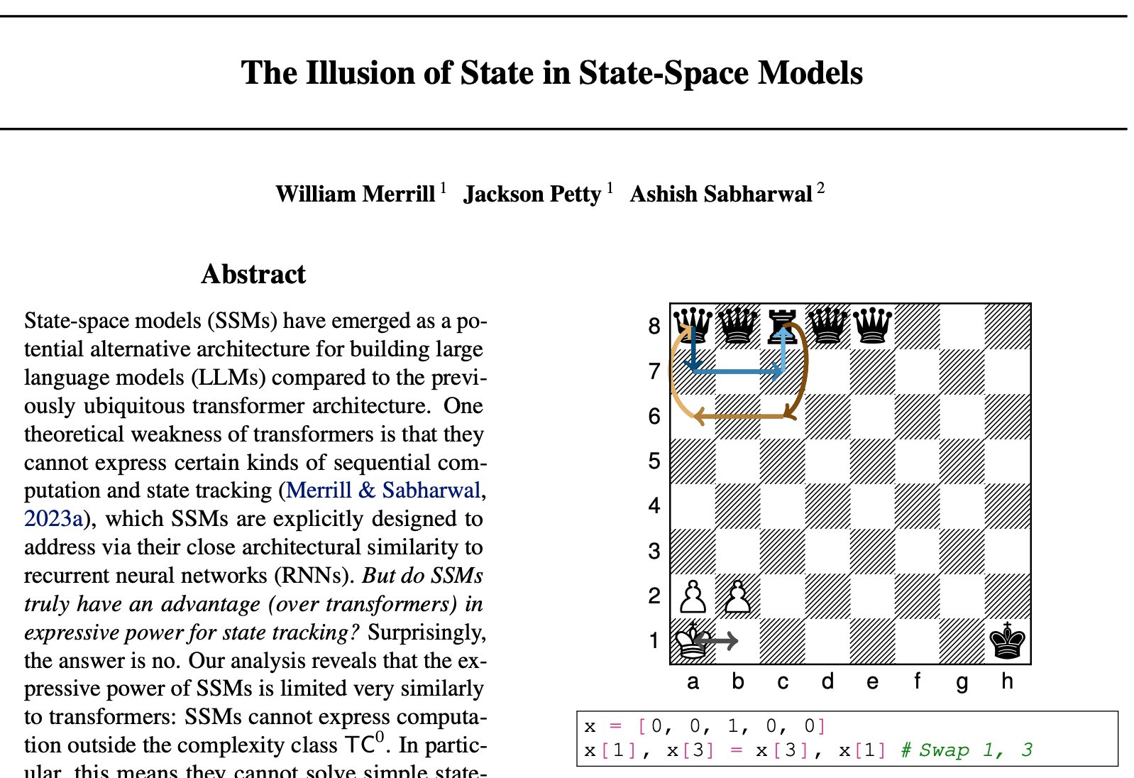 State-Space Models Express Power Limited to TC0 Complexity