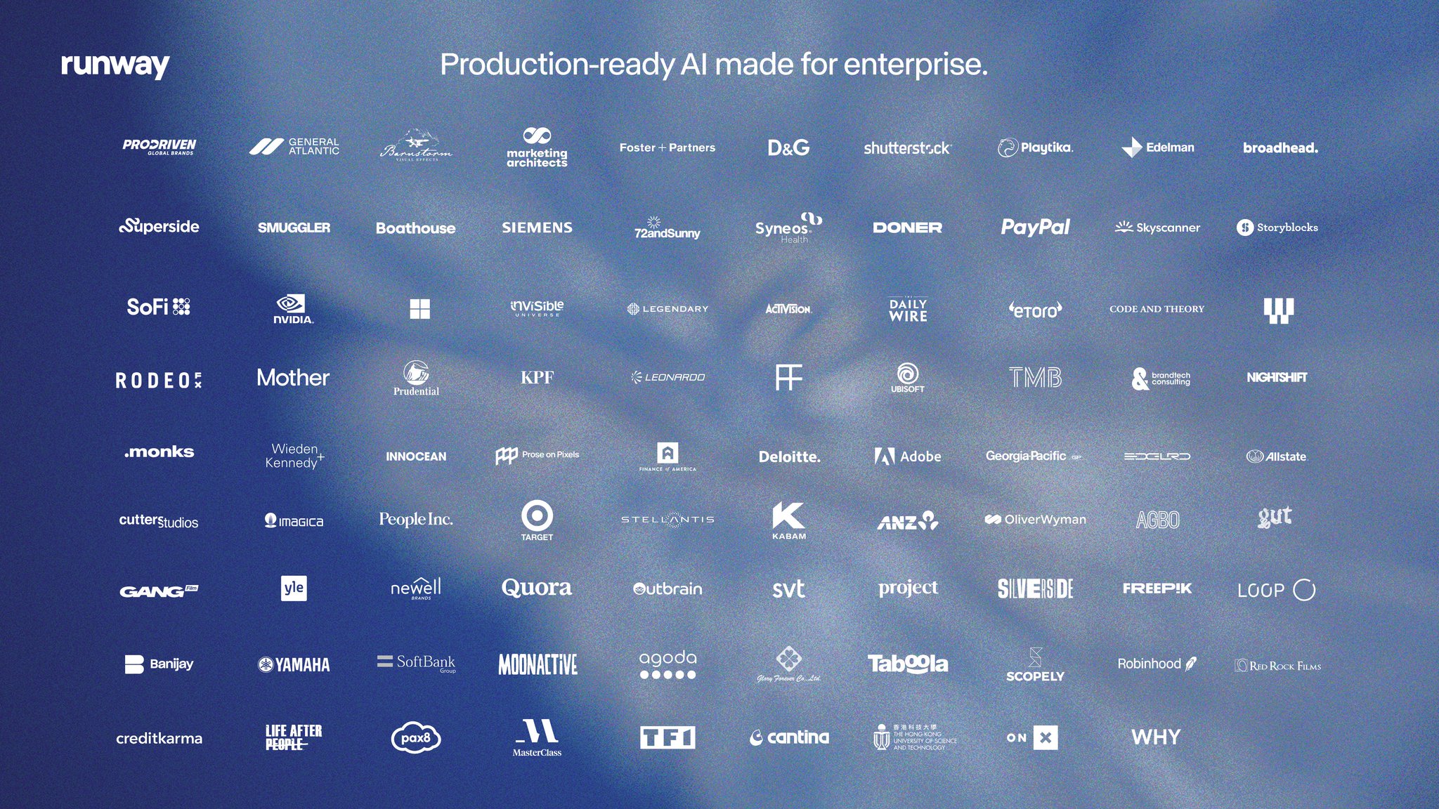 Runway Brings AI to Enterprise Creative Production Pipelines