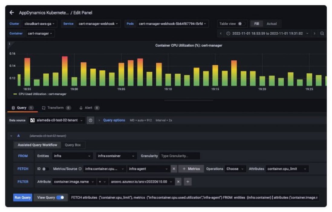 Grafana Plugin for AppDynamics: Real-Time IoT Streaming Data Insights
