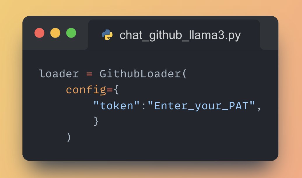 Setup Github Loader with Personal Access Token Configuration