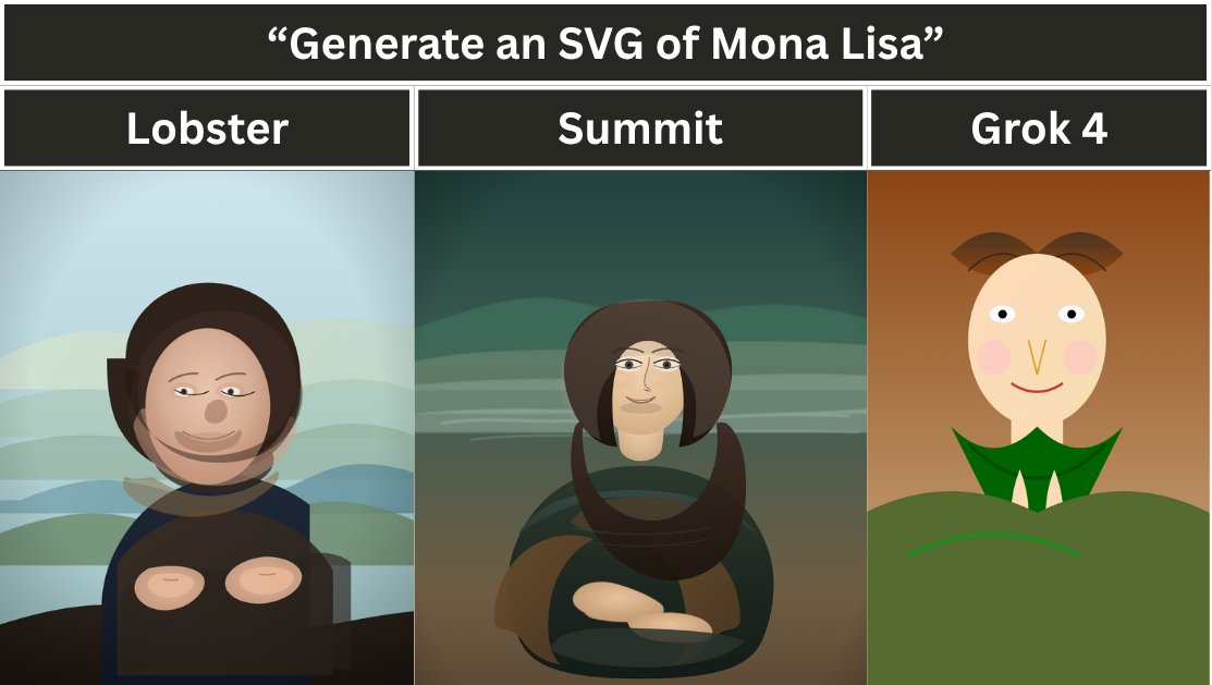 Generate SVG Artwork Using AI Image Generation