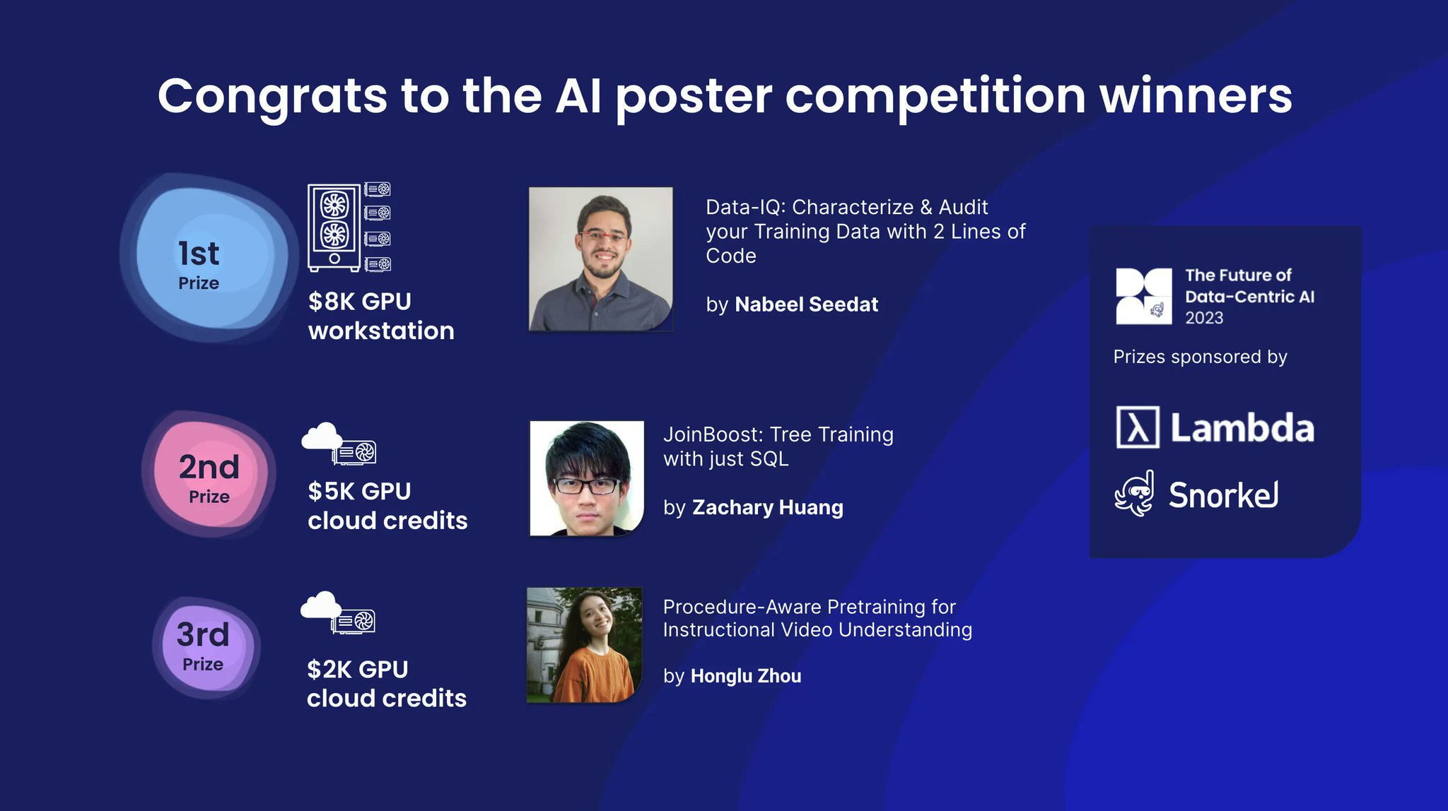 AI Poster Competition Winners Announced