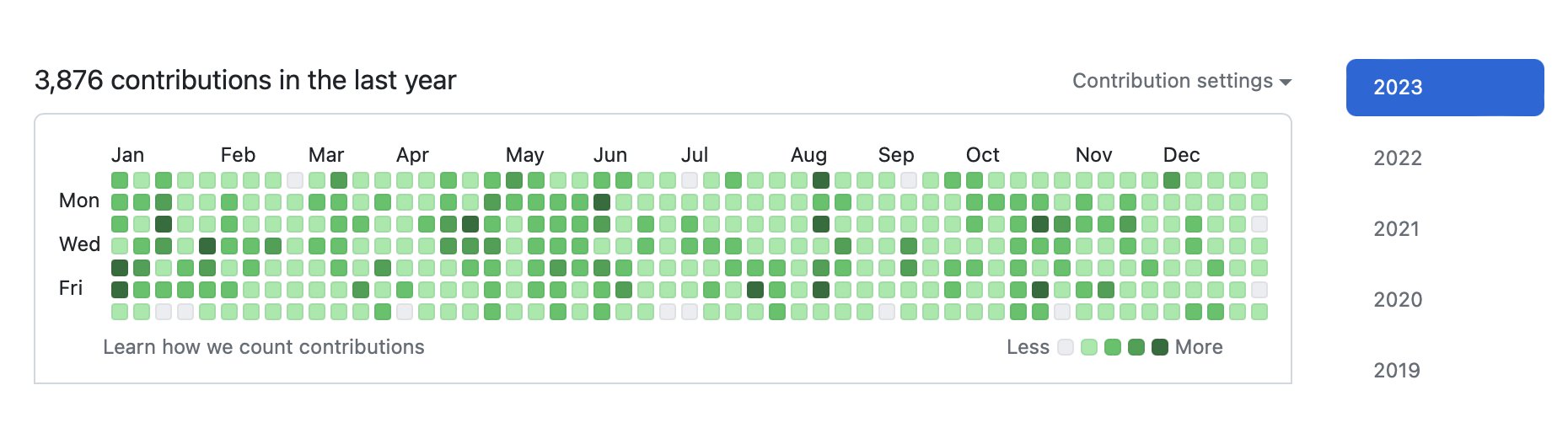 Twelve Days Without Code: A Developer’s Design Journey