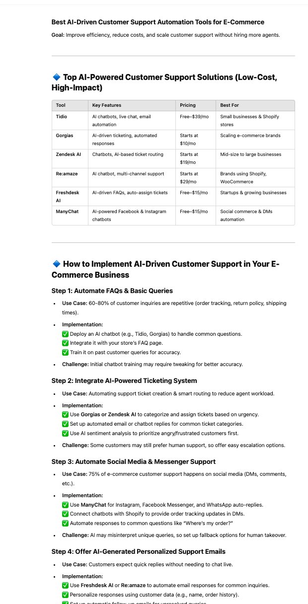 AI-Driven Automation Tools for Business Process Optimization
