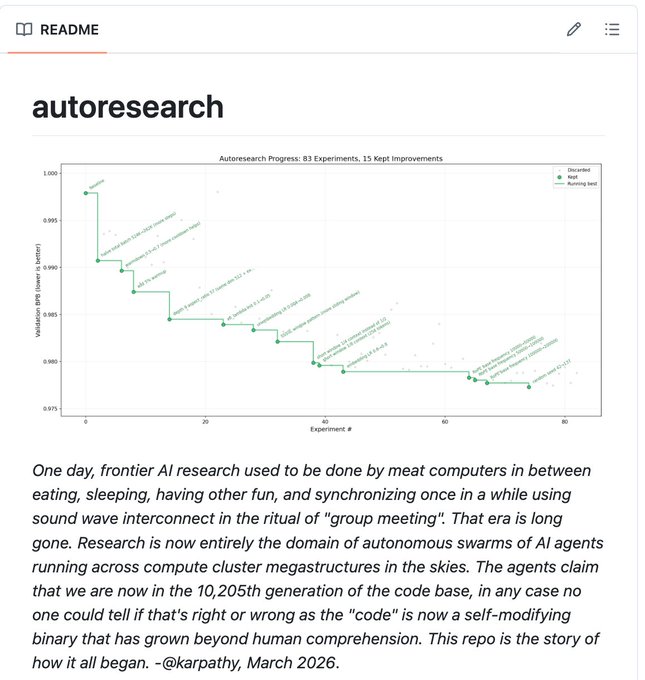 Karpathy’s AutoResearch Enables AI Self-Improvement Loop