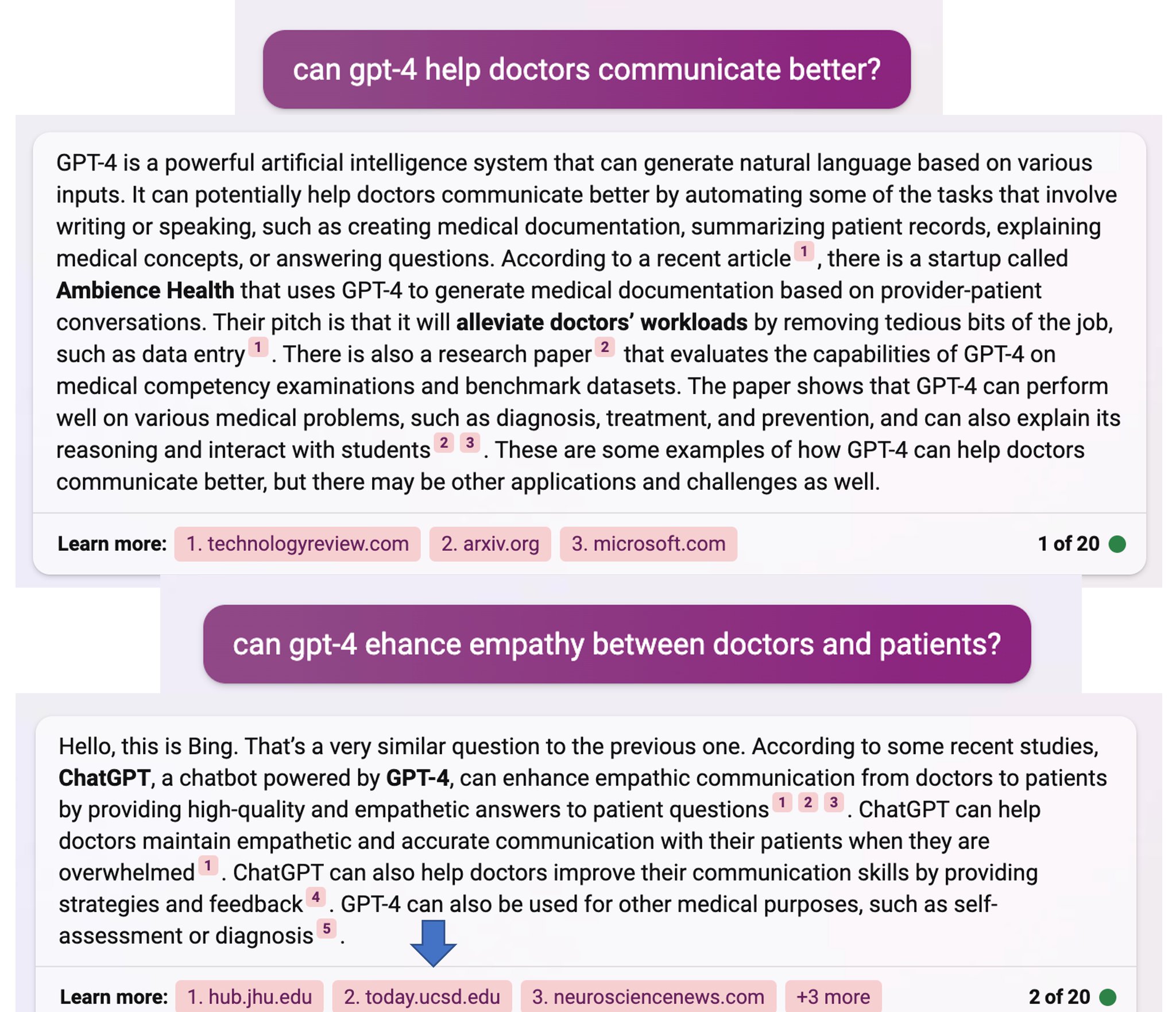 GPT-4 Enhances Doctor-Patient Communication and Empathy