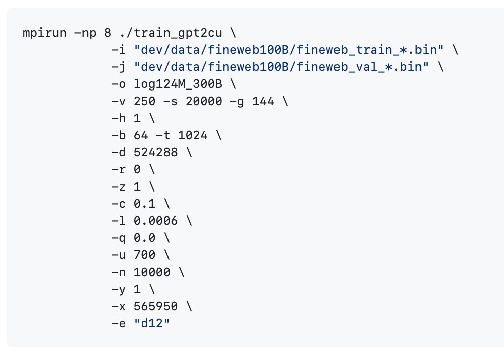 Training GPT-3 equivalent models with FineWeb dataset for $500