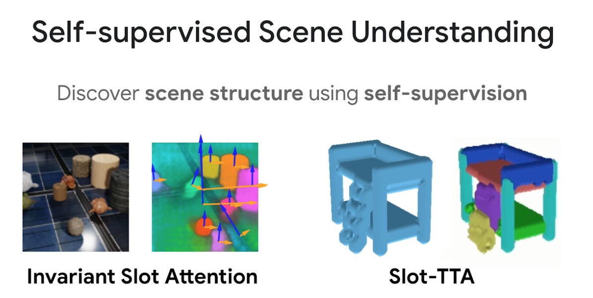 Google Research Neural Networks Learn Physical World Objects ICML2023