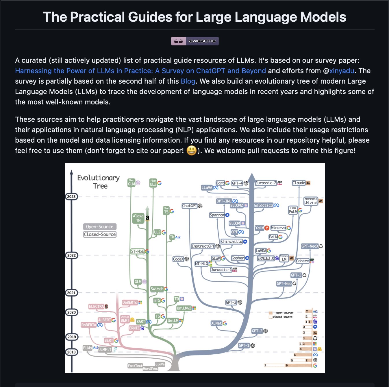 Comprehensive Practical Guide to Large Language Models Resources