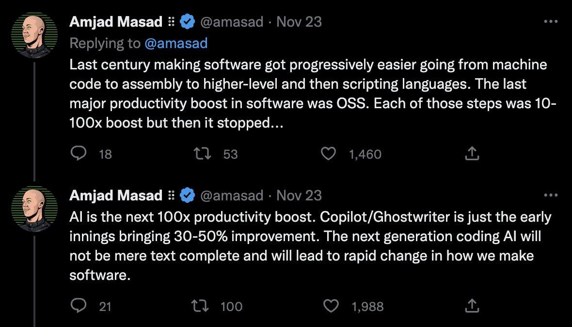ChatGPT Launch Week Tweet Resurfaces Online
