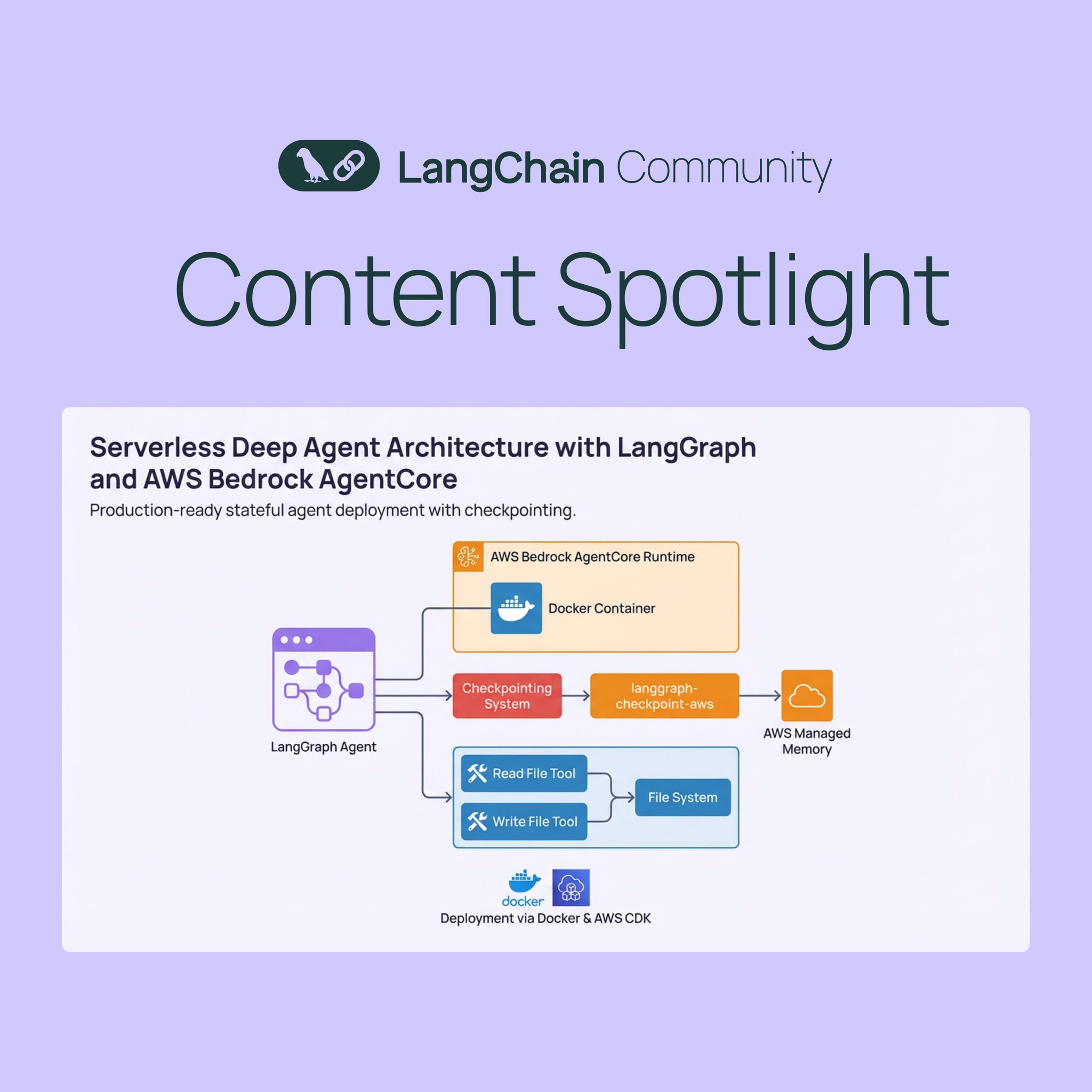 Serverless Deep Agent with LangGraph on AWS Bedrock