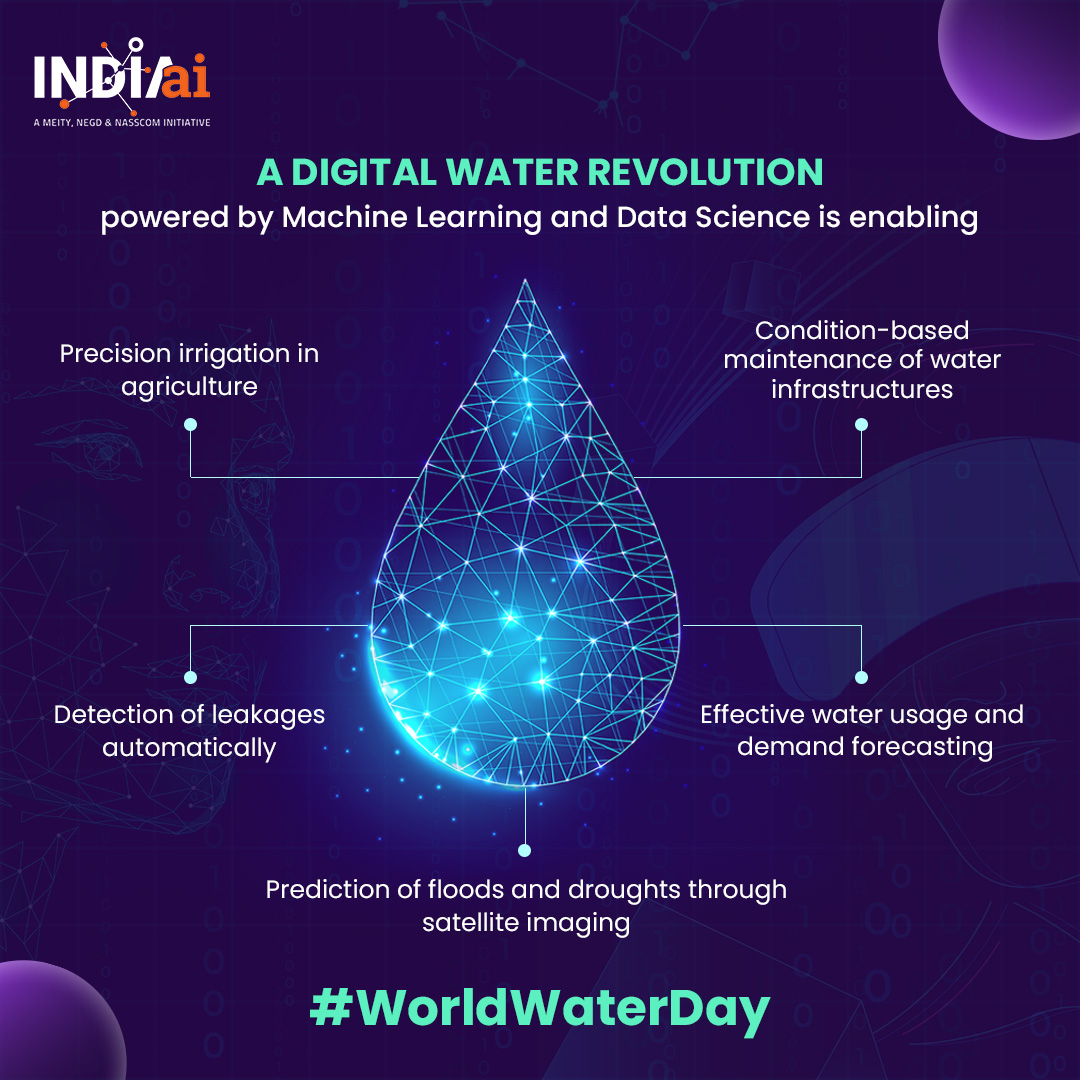 AI and Machine Learning Transform Water Management Efficiency