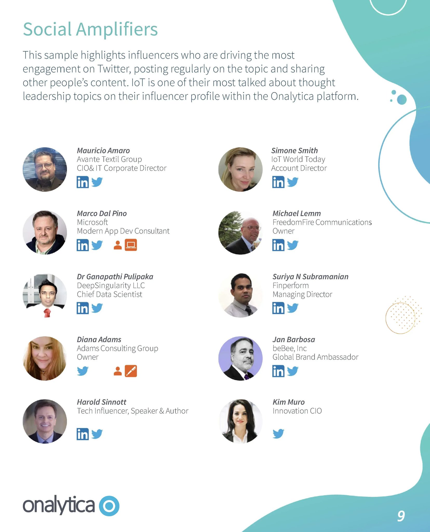 Top IoT Influencers Machine Learning Big Data Analytics