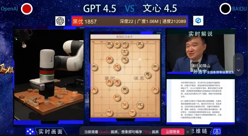 Baidu’s ERNIE 4.5 defeats OpenAI’s GPT-4.5 at Chinese chess