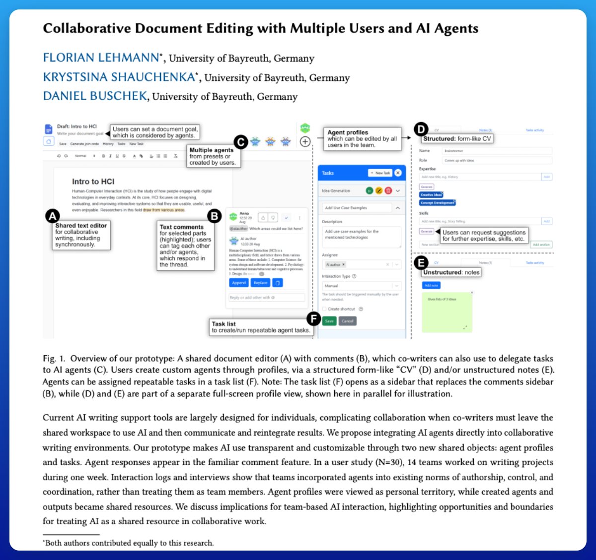 AI Agents Enable Collaborative Document Editing with Shared Profiles
