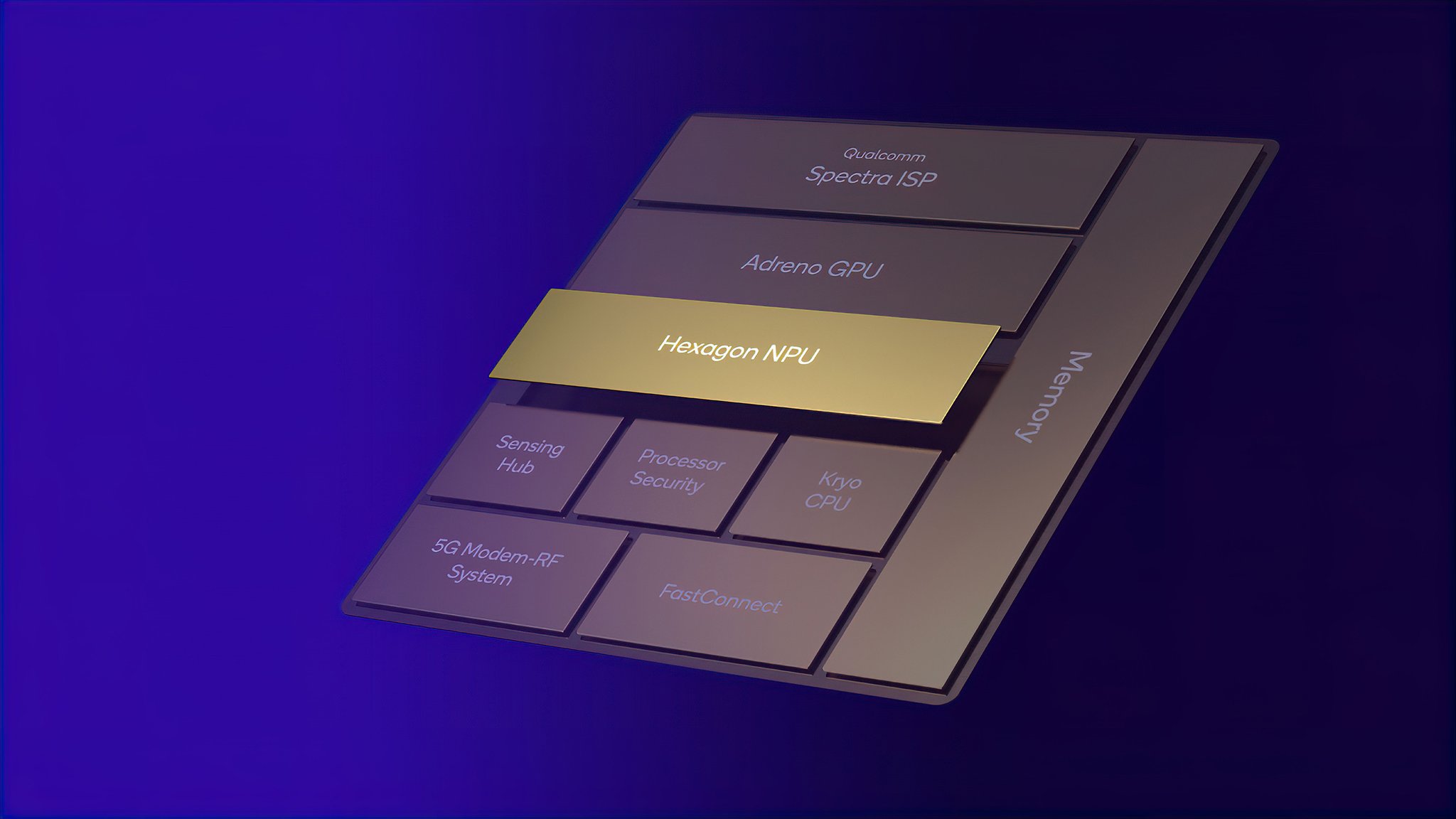 MathWorks Automates Code Generation for Qualcomm Hexagon NPU