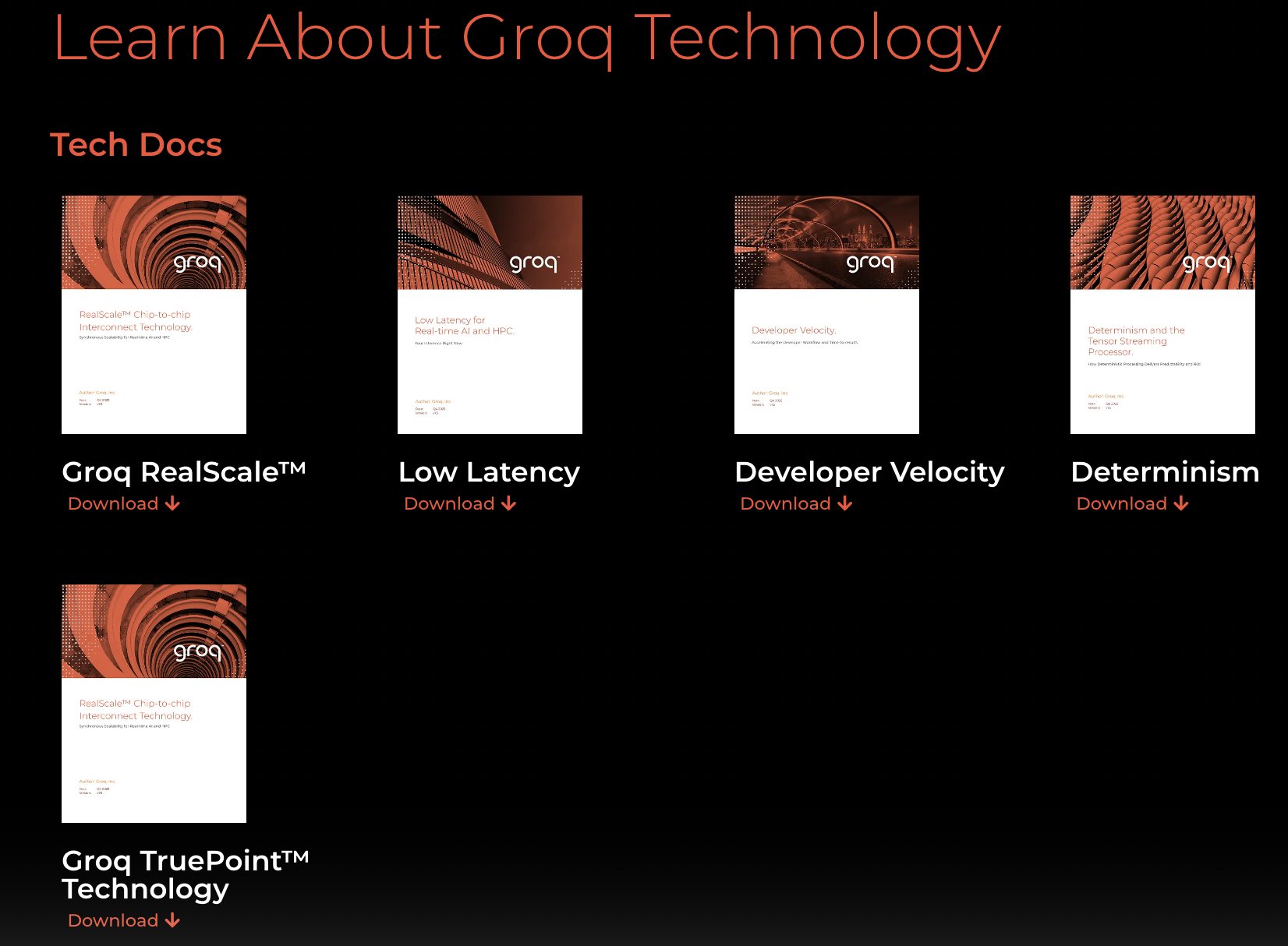 Groq Documentation Suite Available Post-Conference SC22