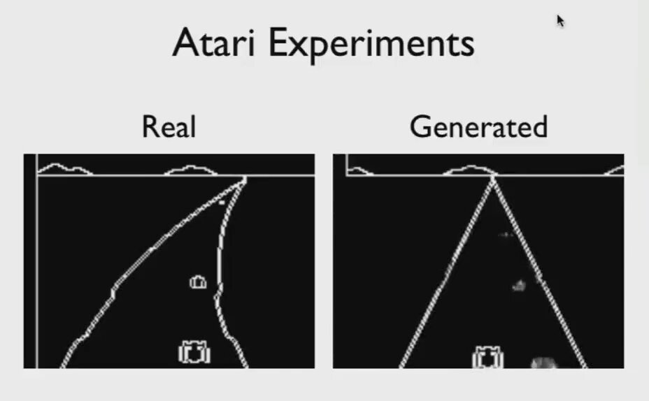 Evolution of Generative Video Technology: Past and Present
