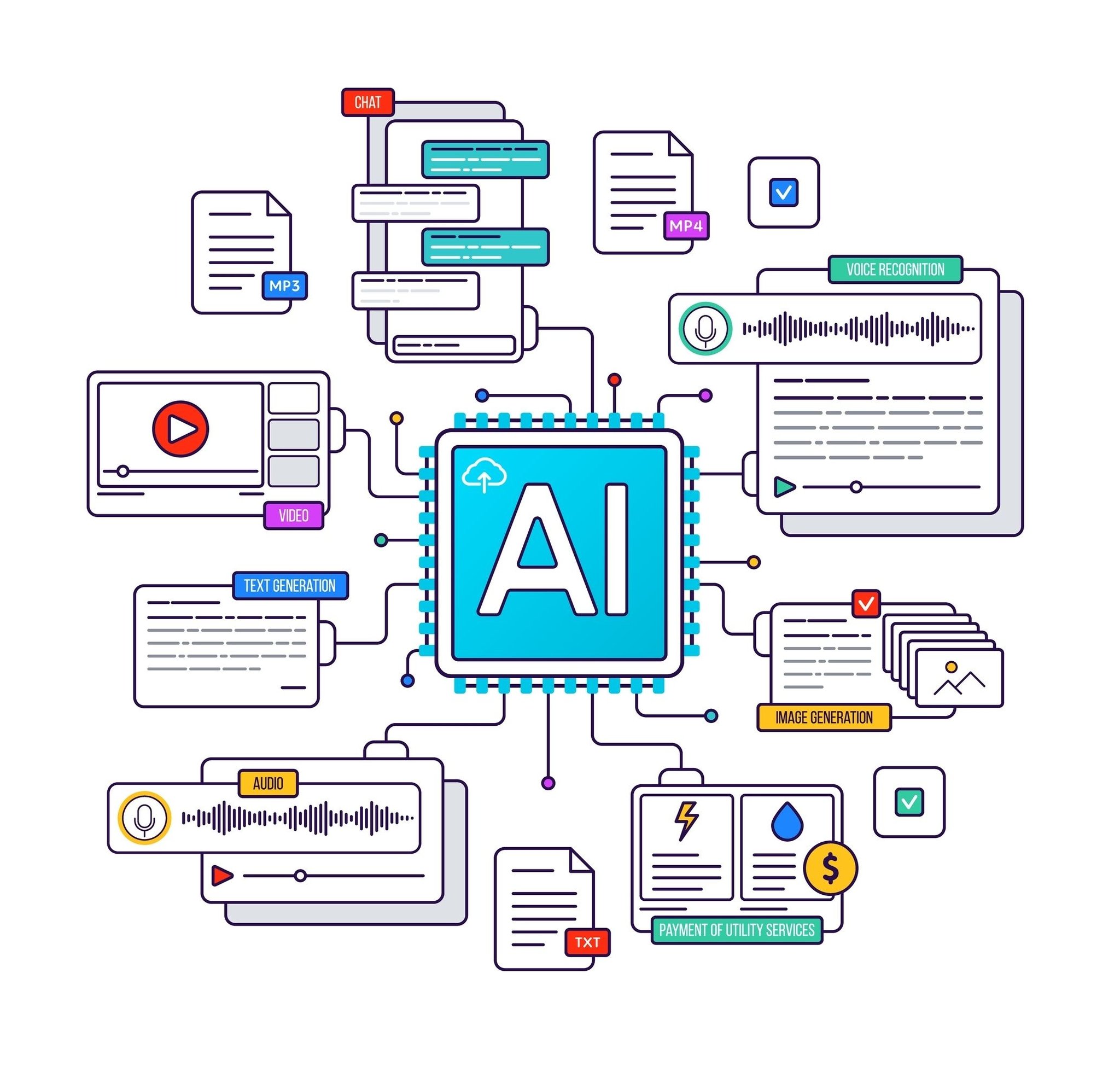 Avoiding Common AI Failures in Your Organization