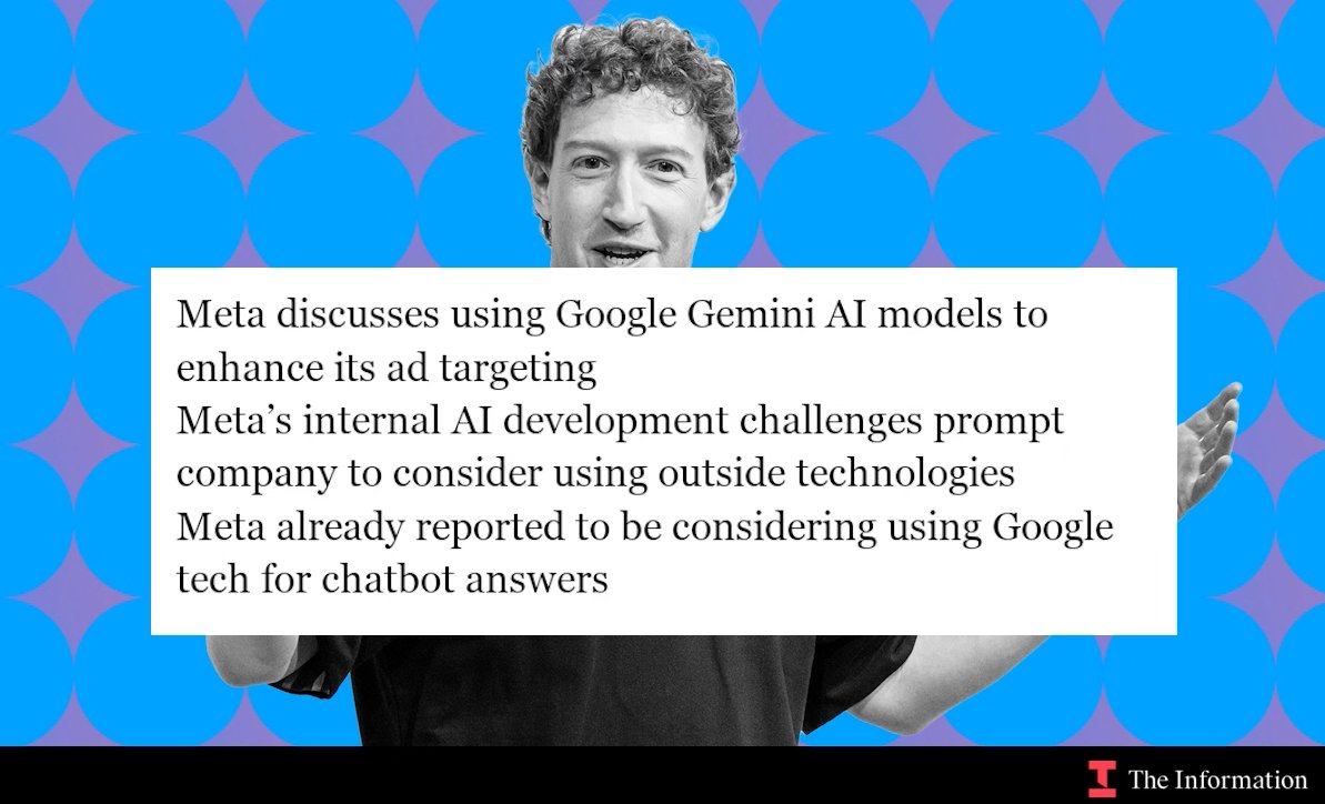 Meta Explores Google AI Partnership for Enhanced Ad Targeting