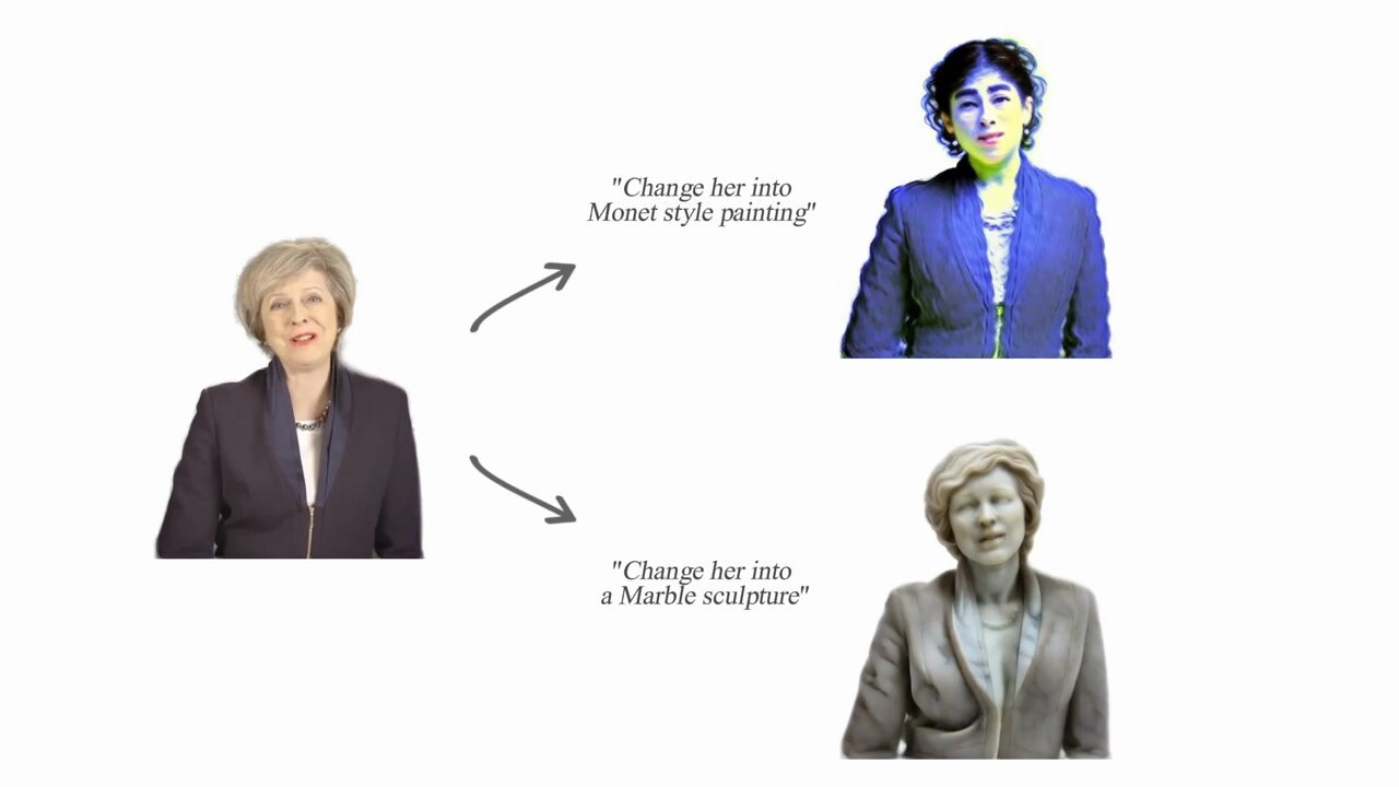 PortraitGen: Multimodal Generative Priors for Portrait Video Editing