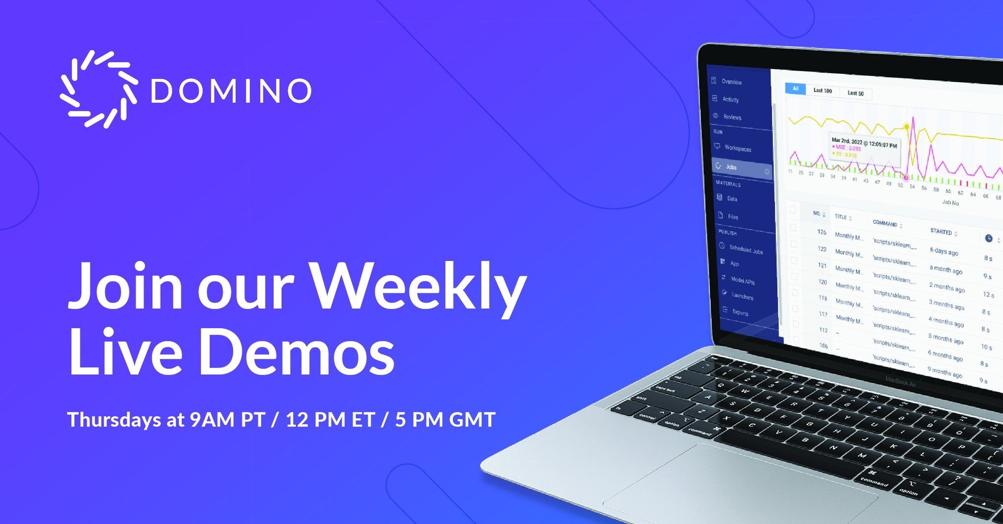 Domino Platform Demo: Compute, Code Reuse, Model Deployment