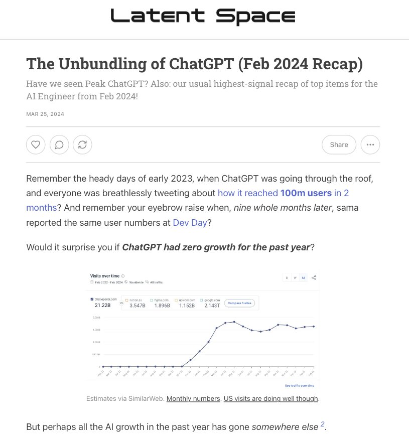 ChatGPT Unbundling Theory and Investment Opportunities