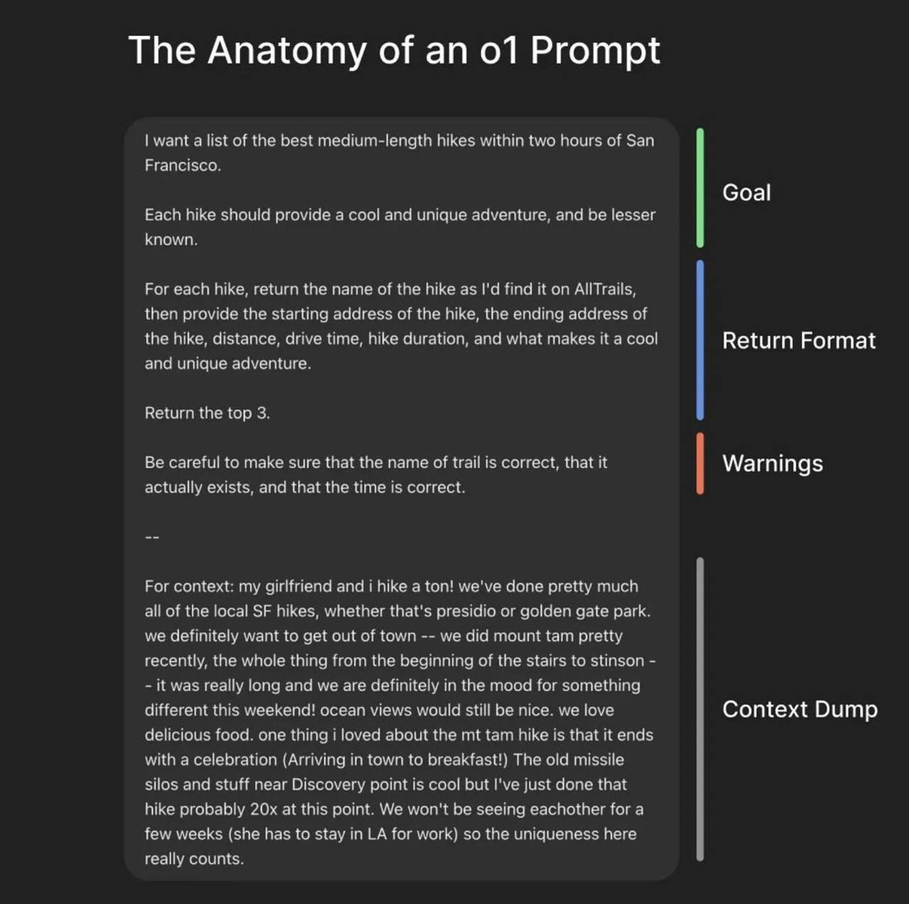 Prompting tip for ChatGPT o1