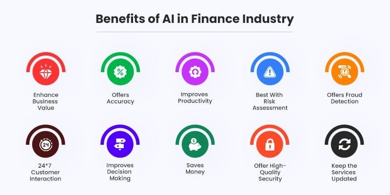 AI Transforming Finance: Benefits and Business Impact