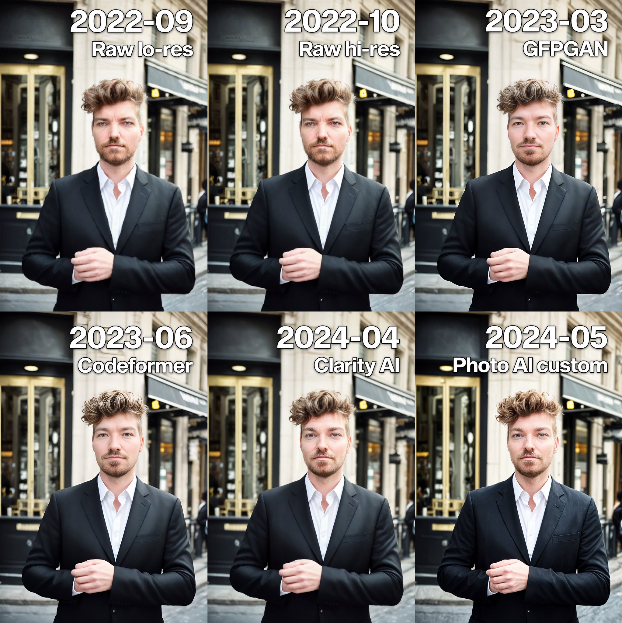 PhotoAI Upscalers Show 20 Months of Continuous Improvement