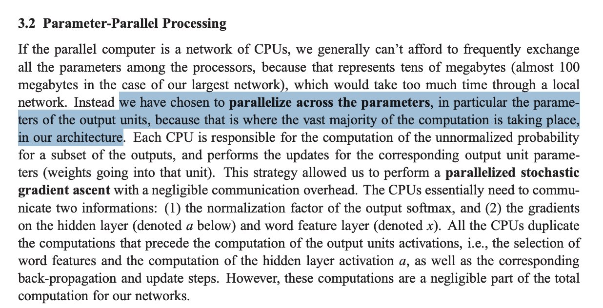 Pioneers of Model Parallelism in AI