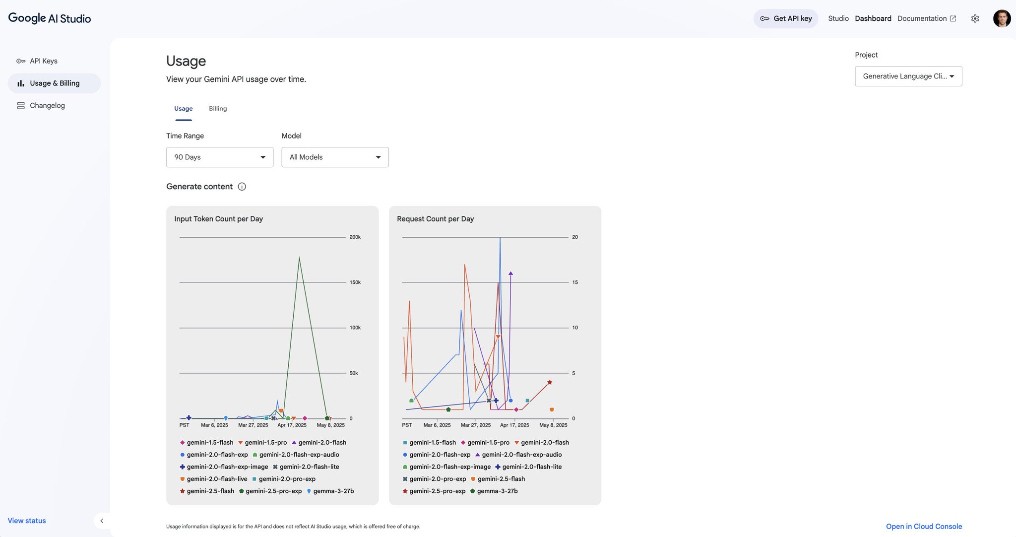 Google AI Studio Launches Built-in Usage Dashboard for Monitoring