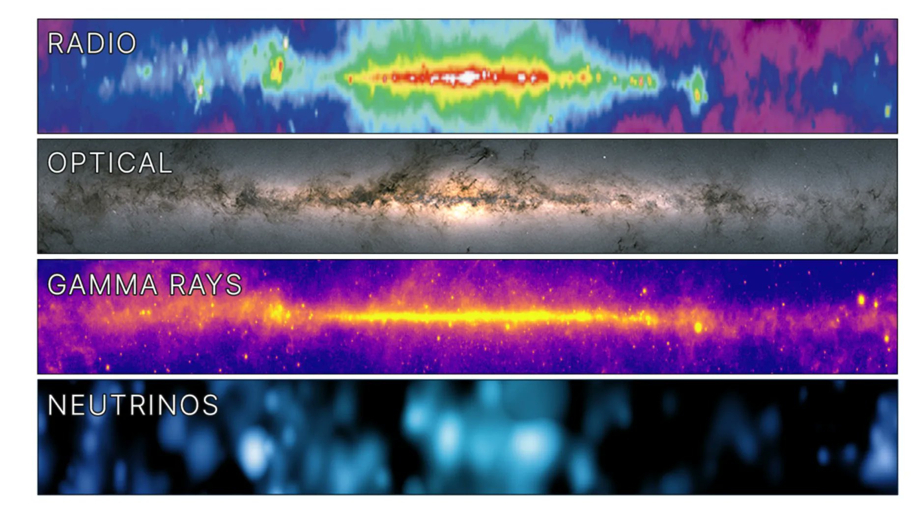 IceCube Lab Detects High Energy Particles from Galactic Plane