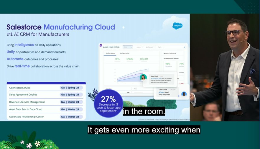 Salesforce Data Cloud and Tableau Empower Customer Data Ownership