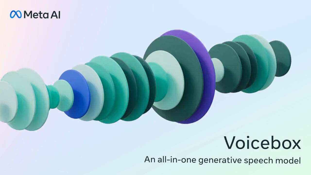 Meta AI Introduces Voicebox Generative Speech System