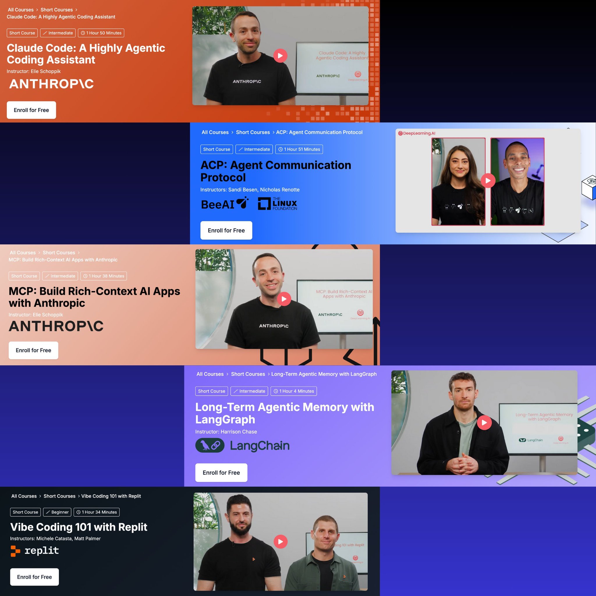 5 Free AI Agents and Claude Code Learning Courses
