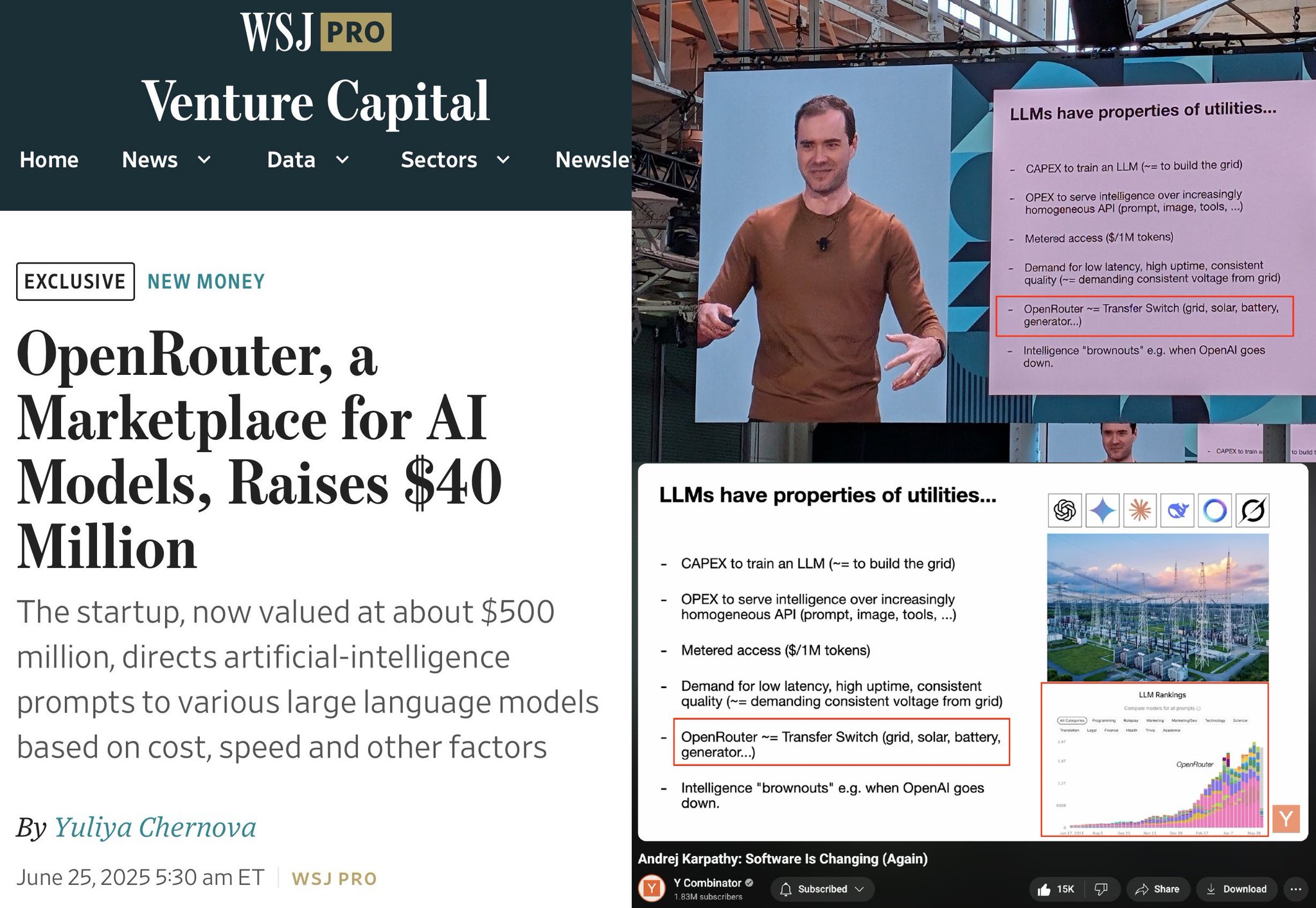 OpenRouter Raises Funding Amid Explosive Growth