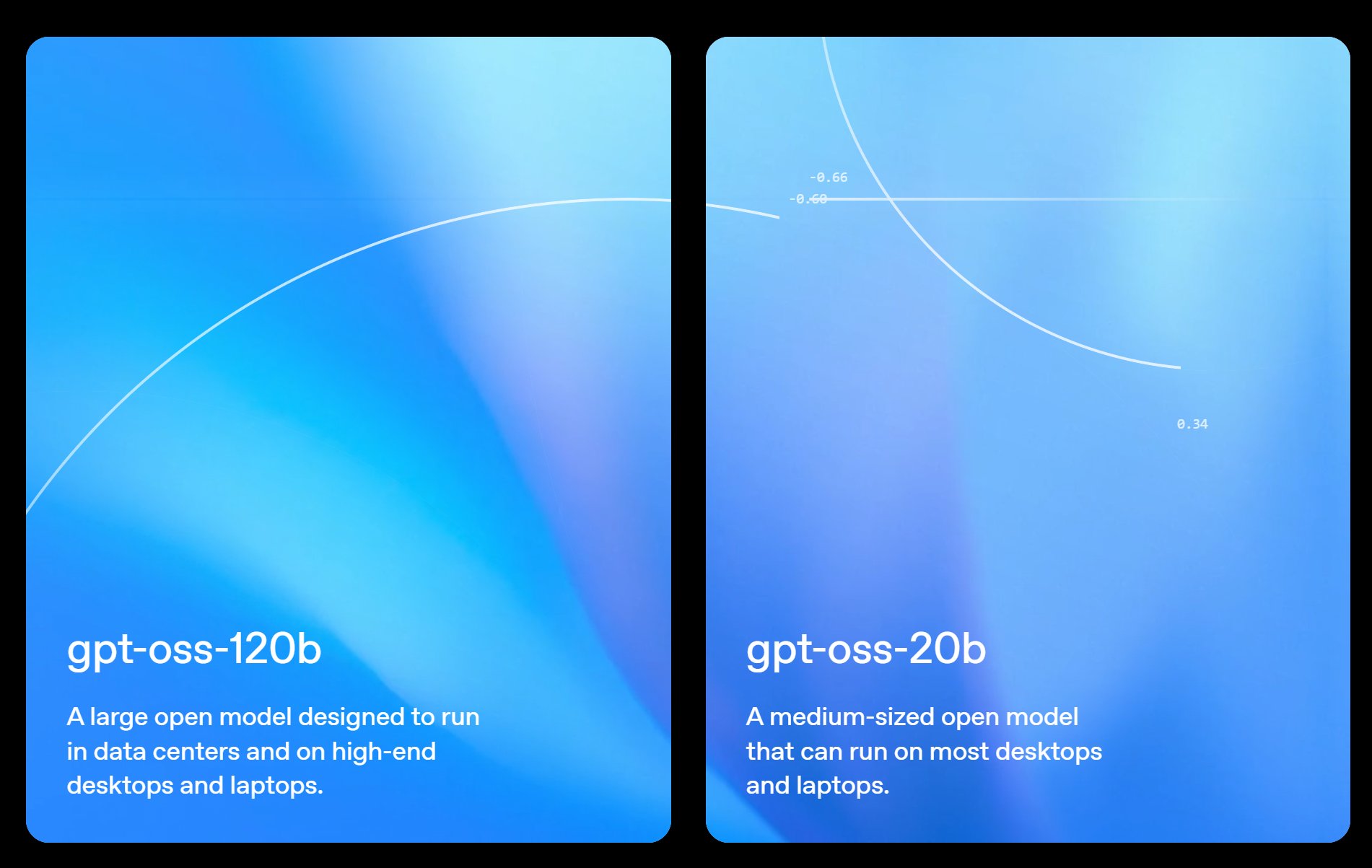 OpenAI Releases Open-Source Reasoning Models for Agentic Tasks