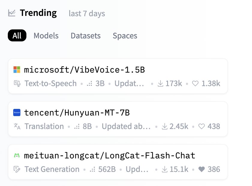 VibeVoice: Frontier Open-Source Text-to-Speech Model Trending