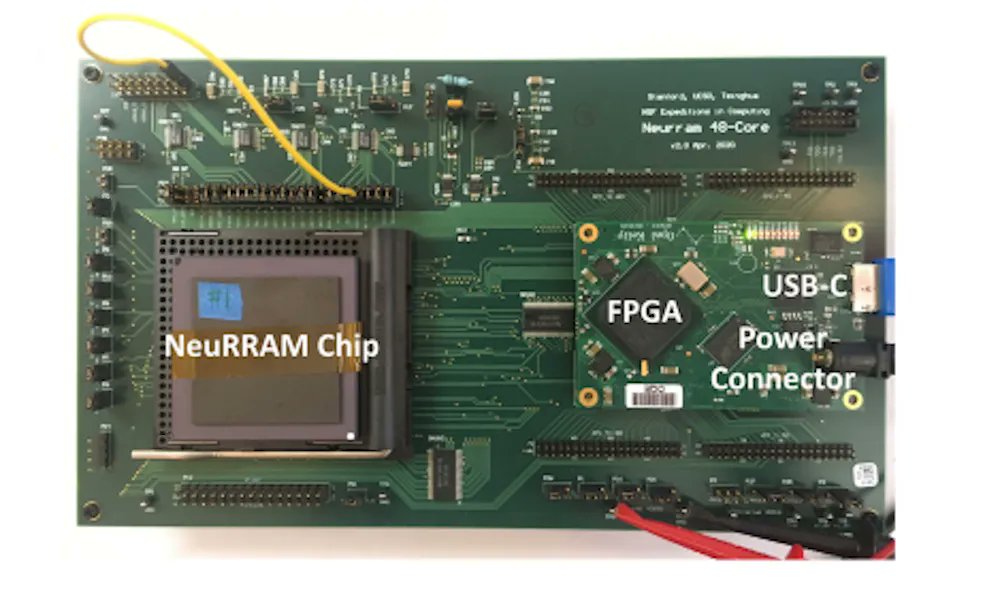 AI Chip with Artificial Neurons in Resistive RAM for Wearables and Drones