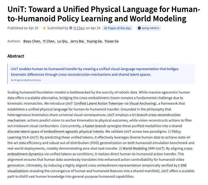 UniT: Unified Physical Language for Humanoid Policy Learning